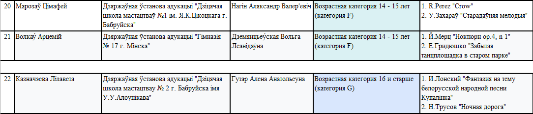 8 новый